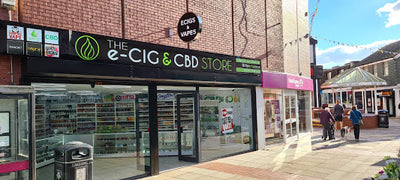 Store image